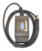 Адаптер ELM327 FORD (USB) с переключателем HS + MS CAN